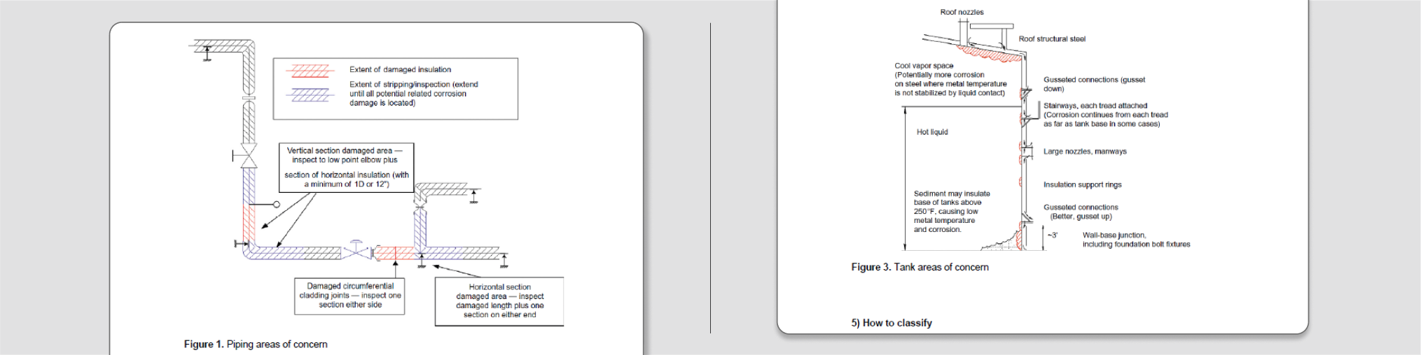 Workflow Diagram preview